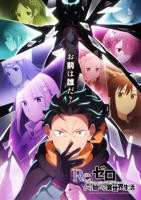 《Re：从零开始的异世界生活 第四季 夺还篇》动漫全集完整版播放